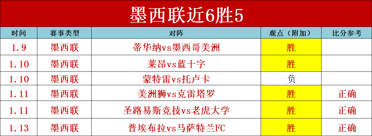 杜兰特连续,三场客场缺,阵恐影响奖,开云体育,开云体育官网,开云体育app,开云体育平台,KAIYUN,SPORTS,kaiyun登录入口