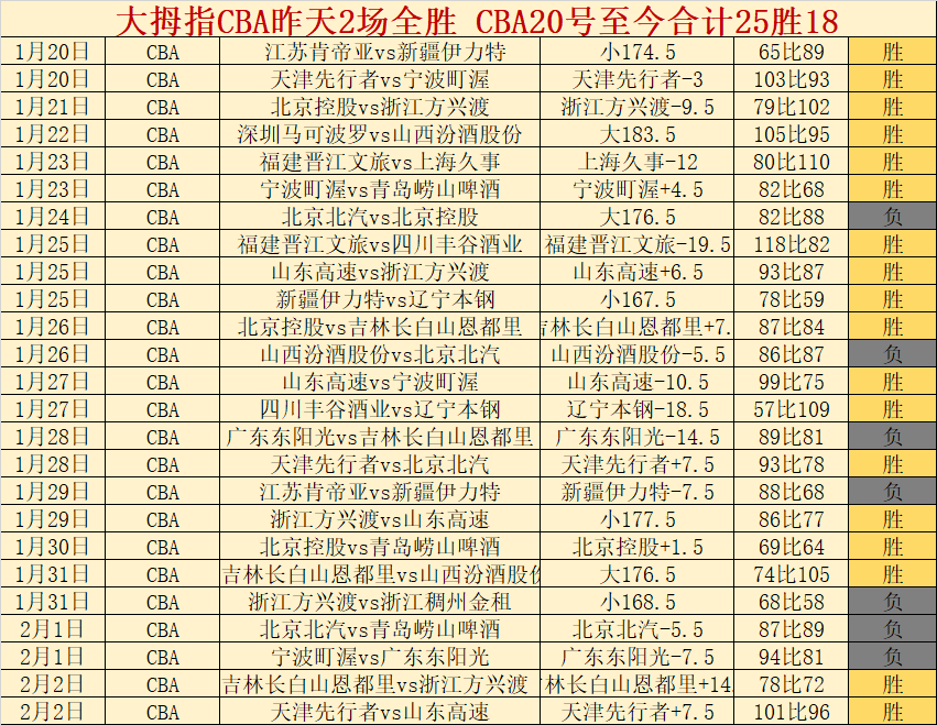 意甲裁判质,迪洛伦佐倒,地争议,开云体育,开云体育官网,开云体育app,开云体育平台,KAIYUN,SPORTS,kaiyun登录入口