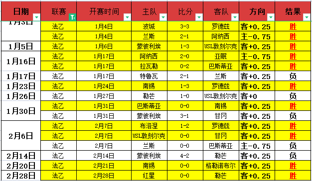 本赛季曼城,四强稳居,去年同期同,开云体育,开云体育官网,开云体育app,开云体育平台,KAIYUN,SPORTS,kaiyun登录入口