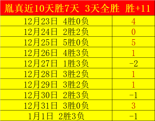江苏女篮,季后赛晋级,八强,开云体育,开云体育官网,开云体育app,开云体育平台,KAIYUN,SPORTS,kaiyun登录入口