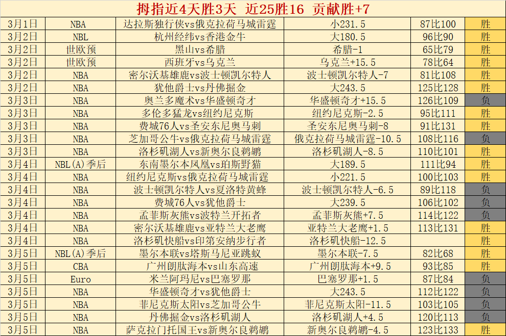 大象拔河别,称之谜,央视新闻客,开云体育,开云体育官网,开云体育app,开云体育平台,KAIYUN,SPORTS,kaiyun登录入口