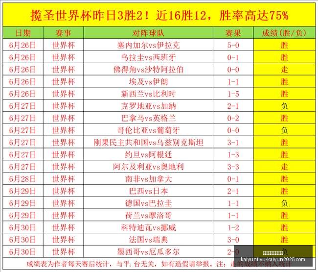 新西兰世界,杯首秀未尝,胜绩,开云体育官网,开云体育登录,开云官网,开云代理,开云入口