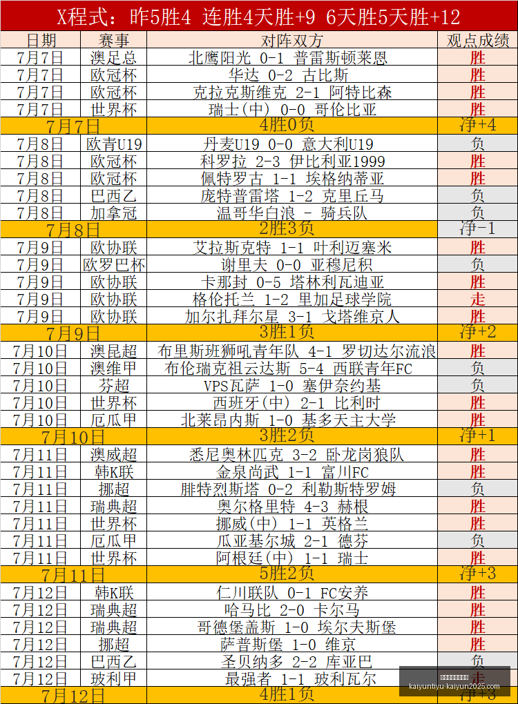 开云体育官,网登录,开云体育官网登录,开云体育官网,开云体育登录,开云官网,开云代理,开云入口