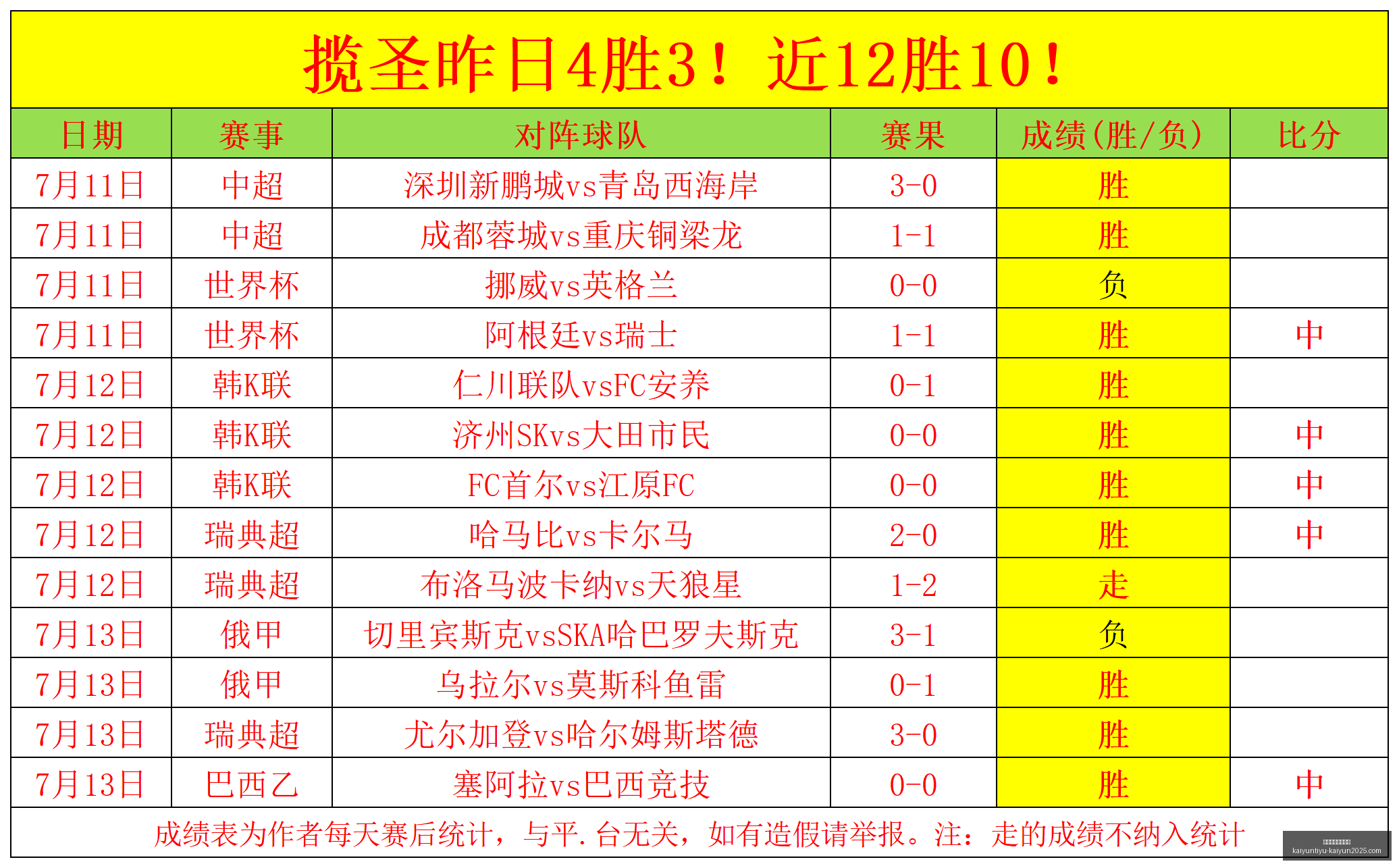 开云体育官,网登录开云,体育登录突,开云体育官网,开云体育登录,开云官网,开云代理,开云入口