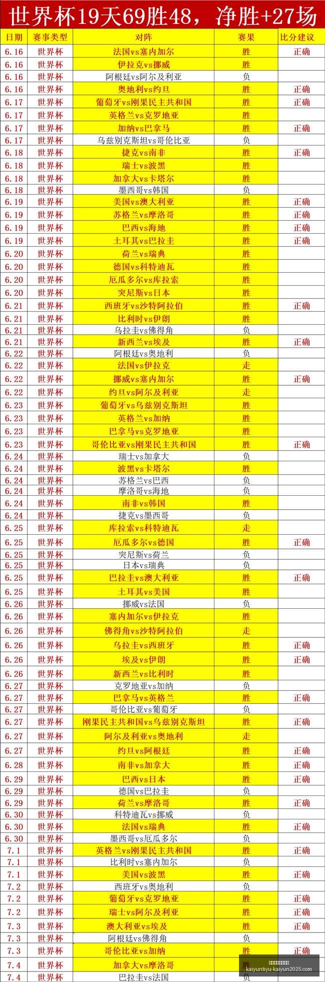 开云体育官,网登录,开云体育官网登录,开云体育官网,开云体育登录,开云官网,开云代理,开云入口