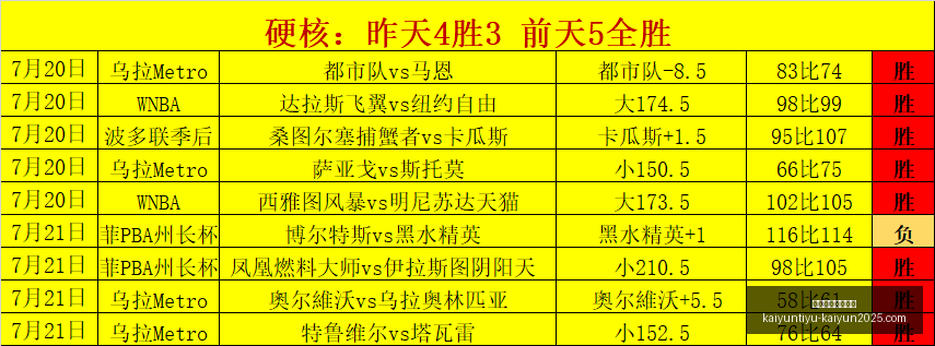 开云体育官,网登录开云,体育登录突,开云体育官网,开云体育登录,开云官网,开云代理,开云入口