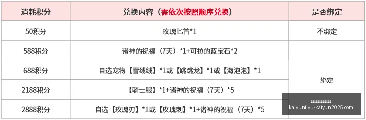 开云体育官,网登录开云,体育登录突,开云体育官网,开云体育登录,开云官网,开云代理,开云入口