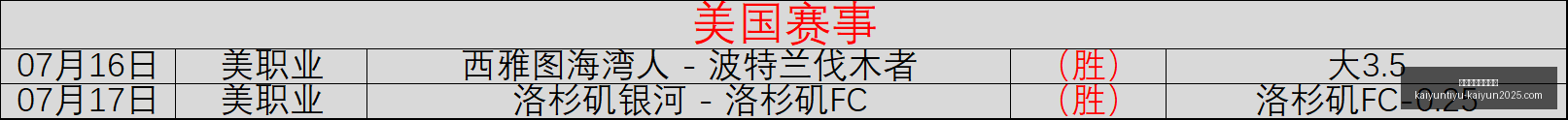 开云体育官,网登录,开云体育官网登录,开云体育官网,开云体育登录,开云官网,开云代理,开云入口