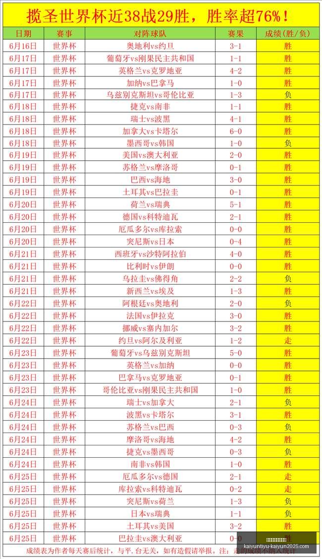 开云体育官,网登录,开云体育官网登录,开云体育官网,开云体育登录,开云官网,开云代理,开云入口