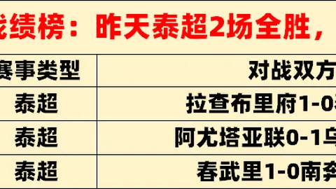 國米球星魅力吸引我加盟：澤林斯基揭秘選擇國米舞台的原因