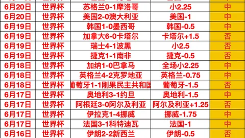 开云体育官网登录 120153