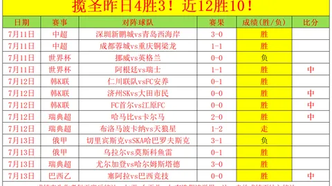 开云体育官网登录开云体育登录突发变动引发关注