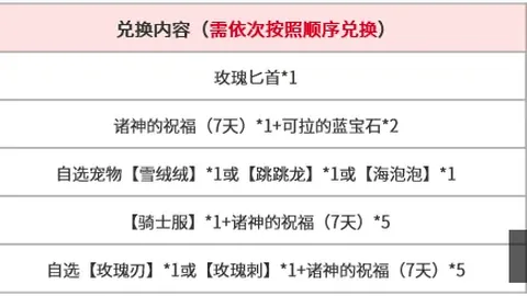 开云体育官网登录开云体育登录突发变动引发关注